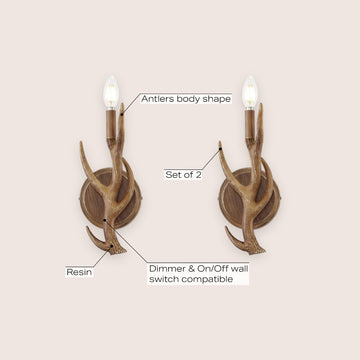 Cody 5.5" 1-Light Southwestern Bohemian Resin/Iron Faux Antler LED Sconce - JONATHAN Y